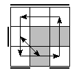 oe=0110&oc=2121&pe=1023&pc=3012