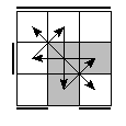 oe=0110&oc=2121&pe=3201&pc=0321