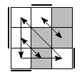 oe=0110&oc=2202&pe=1032&pc=3021