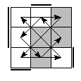 oe=0110&oc=2202&pe=3012&pc=3201