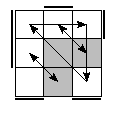 oe=0110&oc=2211&pe=1032&pc=0231