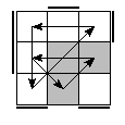 oe=0110&oc=2211&pe=3021&pc=2013
