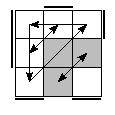 oe=0110&oc=2211&pe=3210&pc=2013