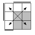 oe=0110&oc=2220&pe=0123&pc=2301