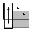 oe=0110&oc=2220&pe=0132&pc=1023