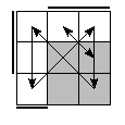 oe=0110&oc=2220&pe=0132&pc=2031