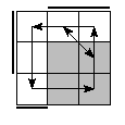 oe=0110&oc=2220&pe=0132&pc=3012