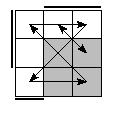 oe=0110&oc=2220&pe=0132&pc=3201