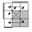 oe=0110&oc=2220&pe=0213&pc=2310