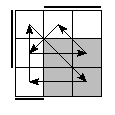 oe=0110&oc=2220&pe=0312&pc=1320
