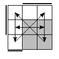 oe=0110&oc=2220&pe=0321&pc=2031