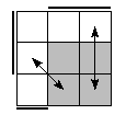 oe=0110&oc=2220&pe=1023&pc=0132