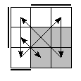 oe=0110&oc=2220&pe=1023&pc=2031