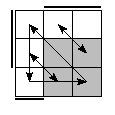 oe=0110&oc=2220&pe=1032&pc=3021