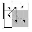 oe=0110&oc=2220&pe=1203&pc=0231