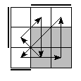 oe=0110&oc=2220&pe=1203&pc=3102