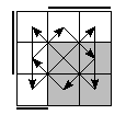 oe=0110&oc=2220&pe=1230&pc=2031
