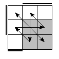 oe=0110&oc=2220&pe=1302&pc=0321