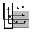 oe=0110&oc=2220&pe=1302&pc=1230