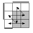oe=0110&oc=2220&pe=1302&pc=3120