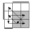 oe=0110&oc=2220&pe=1320&pc=3021