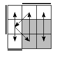 oe=0110&oc=2220&pe=2013&pc=1032