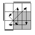 oe=0110&oc=2220&pe=2013&pc=2130