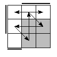 oe=0110&oc=2220&pe=2031&pc=0213