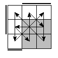 oe=0110&oc=2220&pe=2031&pc=2031