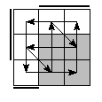 oe=0110&oc=2220&pe=2031&pc=3012
