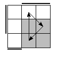oe=0110&oc=2220&pe=2130&pc=0123