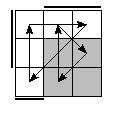 oe=0110&oc=2220&pe=2130&pc=1203