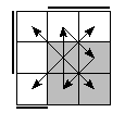 oe=0110&oc=2220&pe=2130&pc=2301