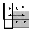 oe=0110&oc=2220&pe=2301&pc=0231