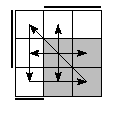 oe=0110&oc=2220&pe=2301&pc=3021