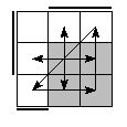 oe=0110&oc=2220&pe=2301&pc=3102