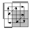 oe=0110&oc=2220&pe=2310&pc=1230
