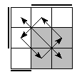oe=0110&oc=2220&pe=3012&pc=0321