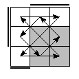 oe=0110&oc=2220&pe=3012&pc=3201