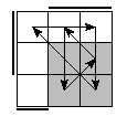 oe=0110&oc=2220&pe=3102&pc=0231