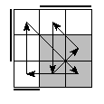 oe=0110&oc=2220&pe=3102&pc=1320