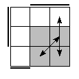 oe=0110&oc=2220&pe=3120&pc=0132