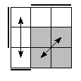 oe=0110&oc=2220&pe=3120&pc=1023