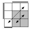 oe=0110&oc=2220&pe=3120&pc=2103