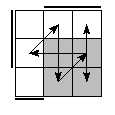 oe=0110&oc=2220&pe=3201&pc=0132