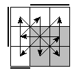 oe=0110&oc=2220&pe=3201&pc=1302