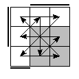 oe=0110&oc=2220&pe=3201&pc=3201