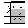 oe=0110&oc=2220&pe=3210&pc=0312