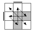 oe=0110&pe=2031&pc=0321