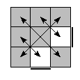 oe=1001&oc=0000&pe=1032&pc=2301